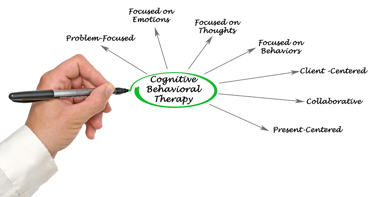 Cognitive Behavior Therapy